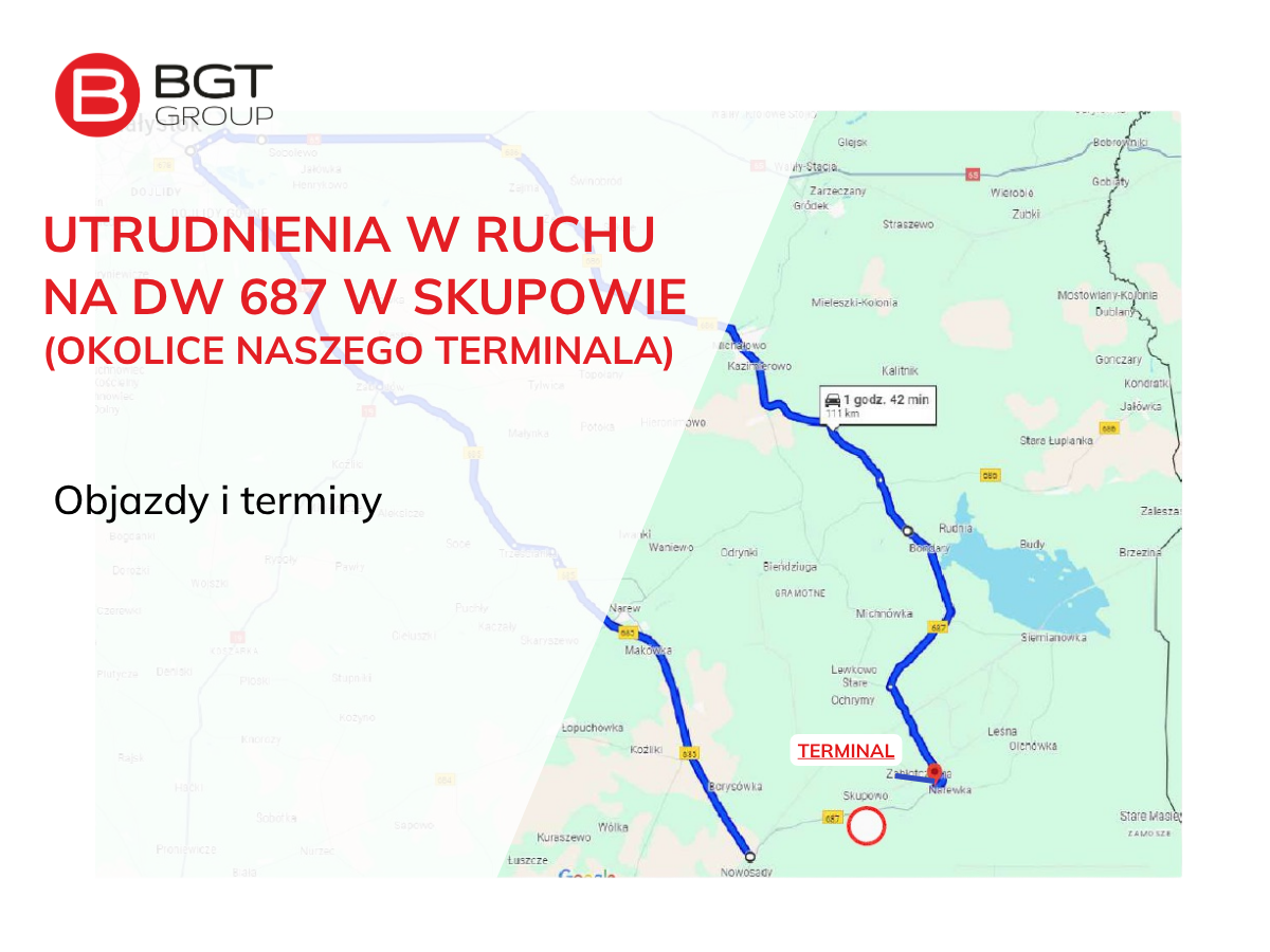 utrudnienia w ruchu artykuł