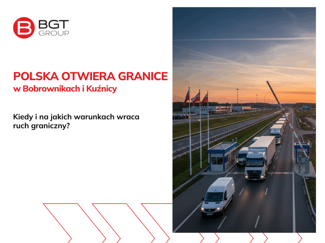 otwarcie granic